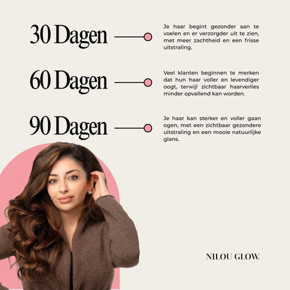 Hairgummies - Haar Vitamine - Haargroei